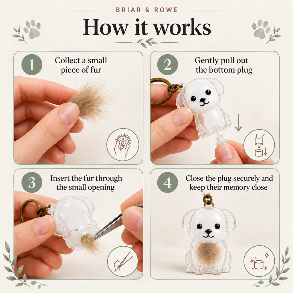Furever With You - Pet Fur Keychain